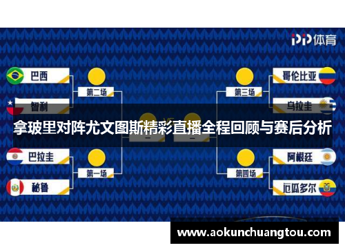 拿玻里对阵尤文图斯精彩直播全程回顾与赛后分析